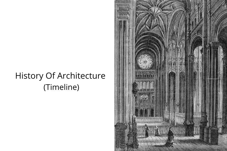 History Of Architecture Timeline