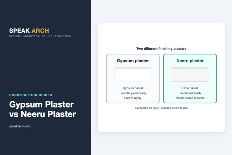 Gypsum Plaster vs Neeru Plaster: Finish, Cost & Where to Use 9 Comparison of gypsum plaster (gypsum based, smooth, fast) and neeru plaster (lime based traditional finish)